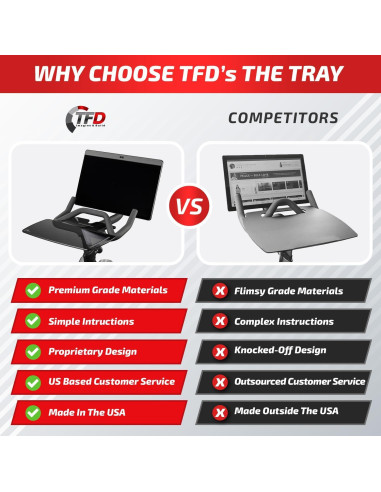 Bandeja para Laptop TFD Bandeja+ Compatible con Peloton Bike+