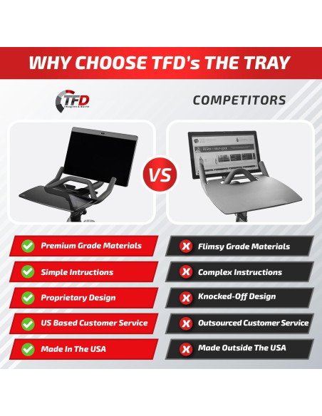 Bandeja para Laptop TFD Bandeja+ Compatible con Peloton Bike+