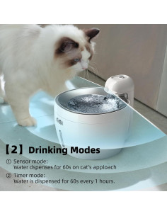 Fuente de Agua Inalámbrica para Gatos MS!ASEGÚRATE 2.5L 2