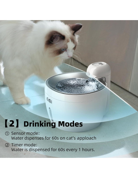 Fuente de Agua Inalámbrica para Gatos MS!ASEGÚRATE 2.5L