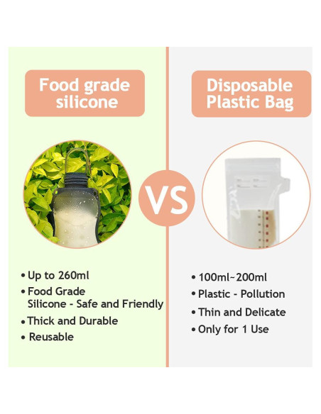 Bolsas de Almacenamiento de Leche Materna Haakaa 10 Piezas 260ml