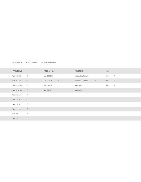 Teclado Ergonómico Microsoft Natural 4000 con Cable