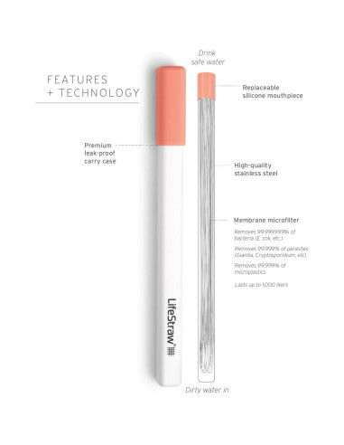 Popote de Filtración de Agua LifeStraw Sip Acero Inoxidable