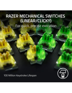 Teclado Mecánico Razer BlackWidow V4 Pro - Interruptores Verdes 2