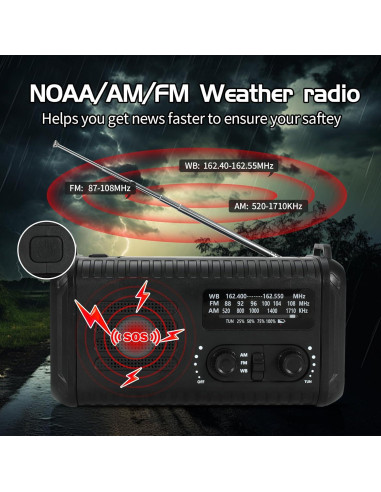 Radio Meteorológica de Emergencia Cepan Condor 1 20000mAh