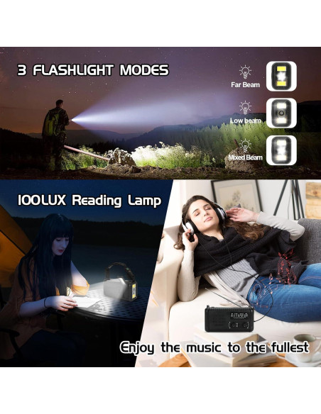 Radio Meteorológica de Emergencia Cepan Condor 1 20000mAh