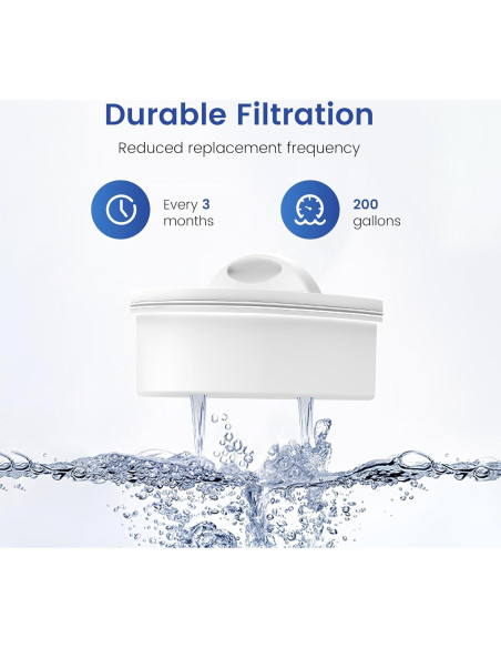 Filtro de Reemplazo Waterspecialist WS-PF-01A para Jarras