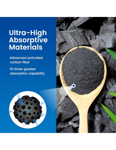 Filtro de Reemplazo Waterspecialist WS-PF-01A para Jarras