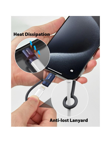 Adaptador Lightning a USB-C BOUTOP 4 Paquetes Carga Rápida 65W