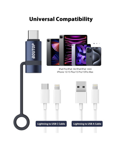 Adaptador Lightning a USB-C BOUTOP 4 Paquetes Carga Rápida 65W
