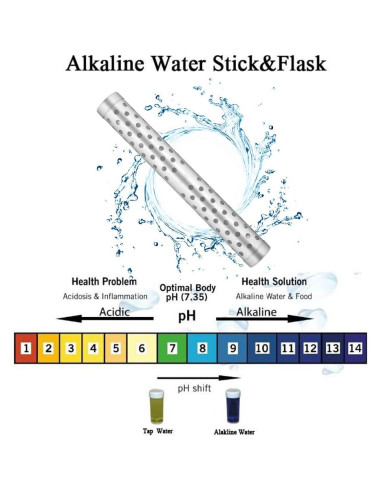 10 Varillas Purificadoras de Agua Alcalina Qusea - Ionizador PH 9.5