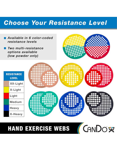 Web de Ejercicio para Manos CanDo 7" Negro X-Pesado Libre de Láttex