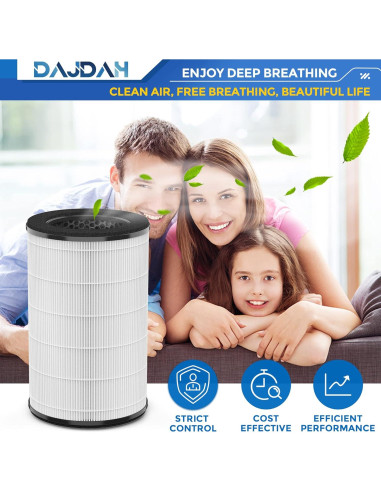 Filtro de Reemplazo DAJDAH AP-T40FL para Purificador Homedics