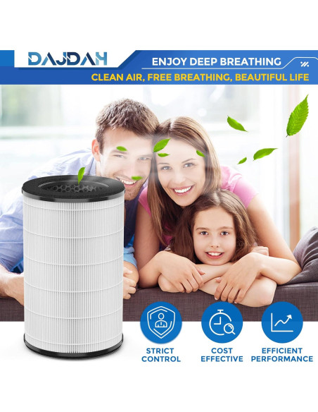 Filtro de Reemplazo DAJDAH AP-T40FL para Purificador Homedics