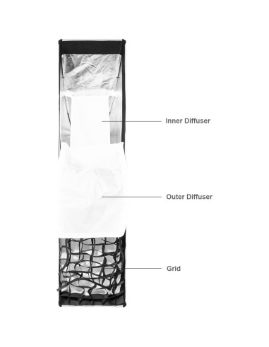 Softbox Rectangular FOMITO 30x120cm con Montaje Bowens