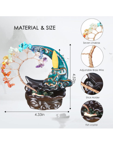 Quemador de Incienso CYYKDA Luna Azul Cerámica 12.7x7.6 cm