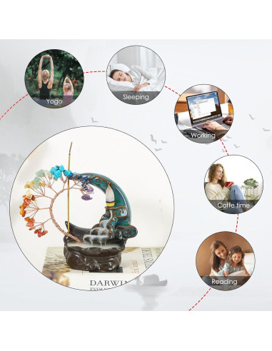 Quemador de Incienso CYYKDA Luna Azul Cerámica 12.7x7.6 cm