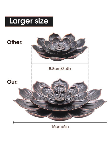 Soporte de Incienso Loto CVBUCKST 15 cm Zinc Fácil Limpieza