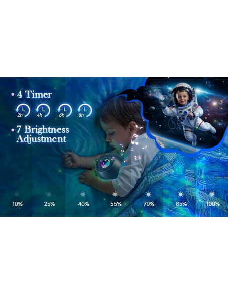 Proyector Galáctico One Fire LED con Bluetooth y Ruido Blanco