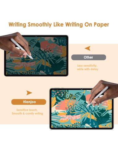 Protector de Pantalla Vidrio Templado Hianjoo 12.1" 2 PCS