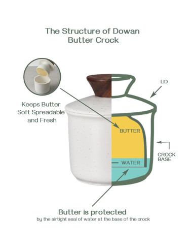 Tazón de Mantequilla DOWAN con Tapa de Cerámica 184g