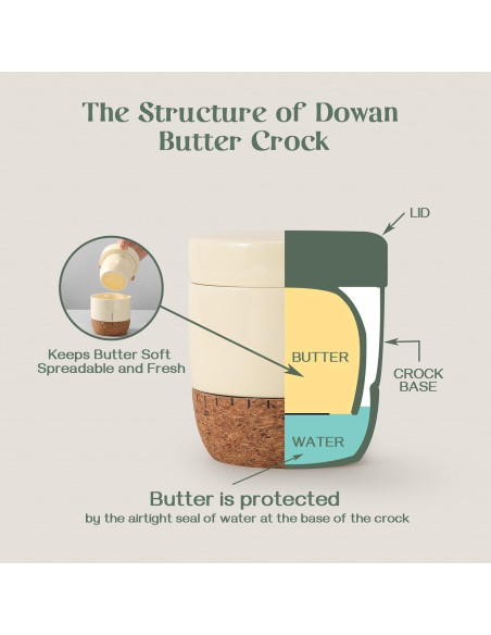 Tazón de Mantequilla DOWAN con Tapa y Fondo de Corcho 1.62L