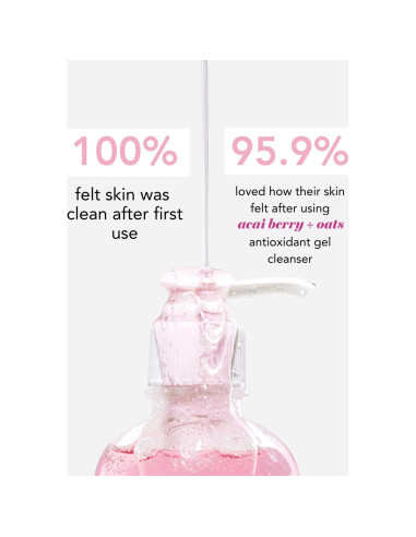 Limpiador Facial Gel Suave Saturday Skin 408g Antioxidante