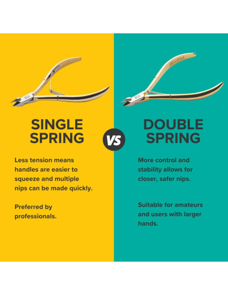 Cortaúñas Profesional Rui Smiths Doble Resorte Acero Carbono