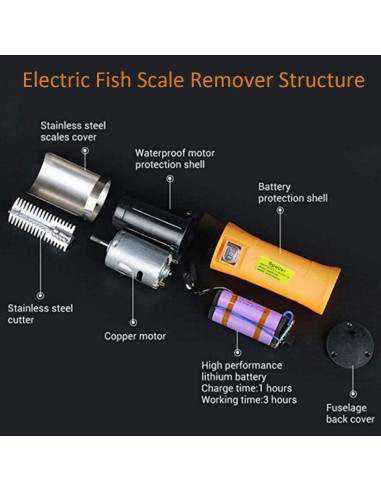 Escalador de Pescado Eléctrico Likai 12V Inalámbrico Impermeable