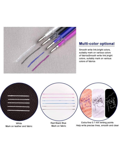 Bolígrafos Borrables por Calor BUZIFU 4 Colores con 20 Recargas