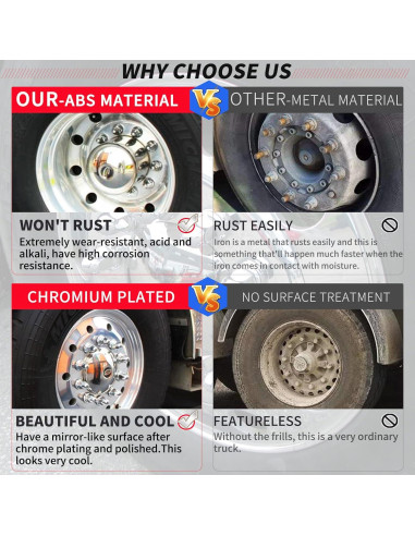 Cubiertas de tuercas de perno 33mm iBroPrat ABS Cromo - Paquete 20