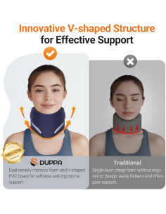 Collarín Ergonómico DUPPA para Alivio de Dolor de Cuello 35.6-42 cm 2