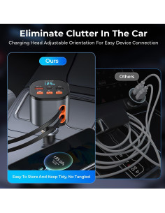 Cargador Retráctil 30W PD Tipo-C y iPhone con Transmisor FM 2