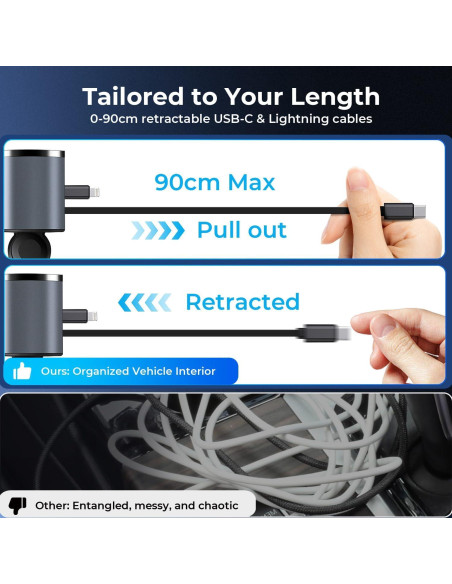 Cargador Retráctil 30W PD Tipo-C y iPhone con Transmisor FM