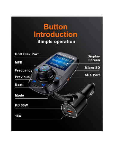 Transmisor FM Bluetooth 5.3 GUANDA para Coche con Cargador PD 30W