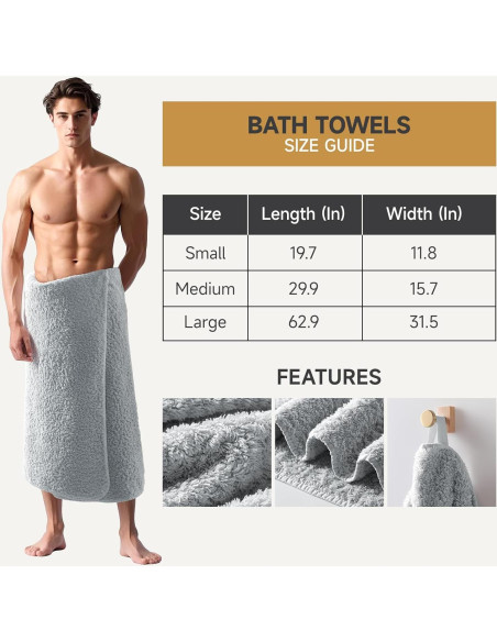 Juego de Toallas de Baño REDKISS 900GSM Algodón Premium 4 Piezas