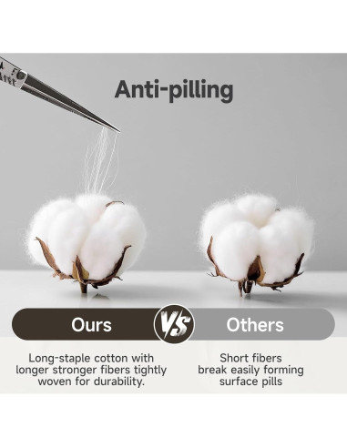 Juego de Toallas de Baño REDKISS 900GSM Algodón Premium 4 Piezas