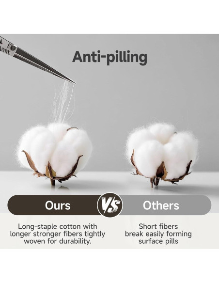 Juego de Toallas de Baño REDKISS 900GSM Algodón Premium 4 Piezas