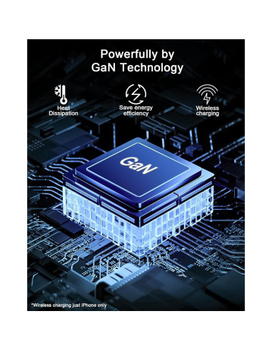 Estación de Carga USB C 100W SOLOPEN con Cargador Inalámbrico 15W