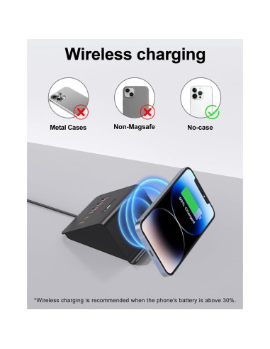 Estación de Carga USB C 100W SOLOPEN con Cargador Inalámbrico 15W