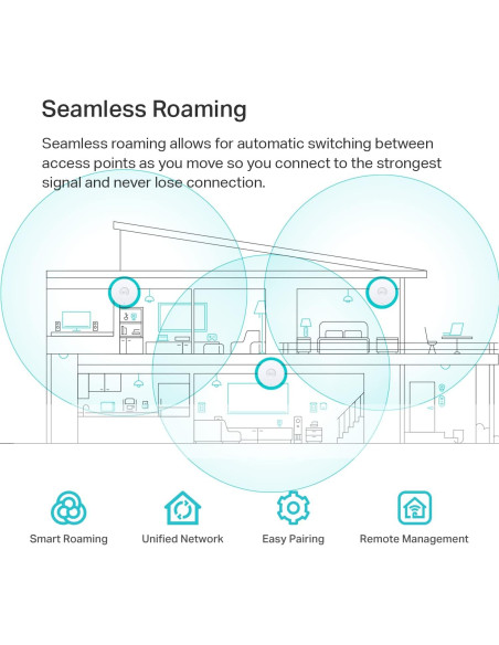 Punto de Acceso Inalámbrico TP-Link EAP653 Wi-Fi 6 AX3000