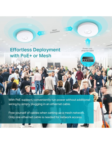 Punto de Acceso Inalámbrico TP-Link EAP653 Wi-Fi 6 AX3000