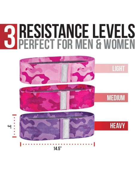 Bandas de Resistencia Victor Fitness para Caderas y Glúteos - 3 Niveles