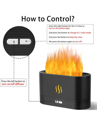 Difusor de Aroma Unoutur con Luz LED y Apagado Automático 180ml