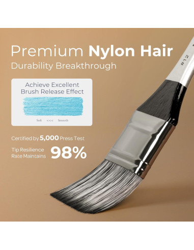 Conjunto de Pinceles de Pintura Nicpro 36 Piezas con Cuchillo