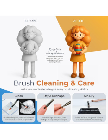 Conjunto de Pinceles de Pintura Nicpro 36 Piezas con Cuchillo