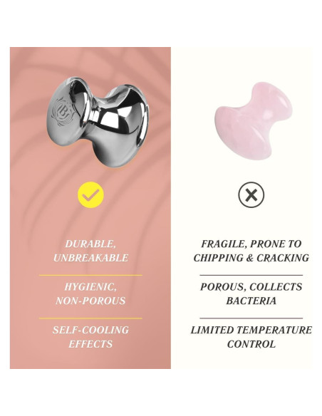 Gua Sha de Hongo Blumenes - Acero Inoxidable para Masaje Facial