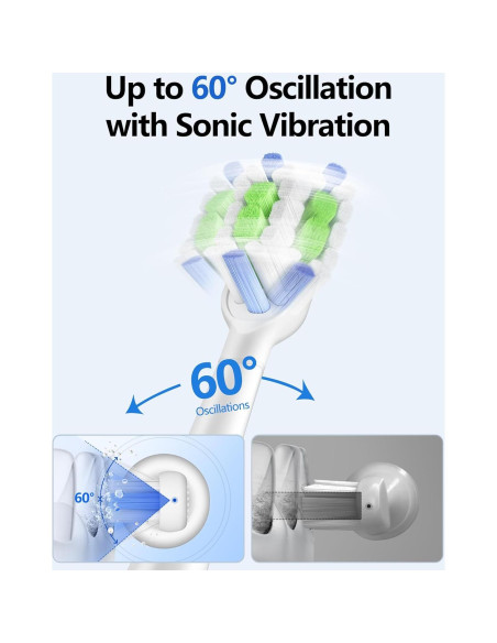 Cepillo de Dientes Eléctrico HOSOKA Sonic 60 Recargable IPX7