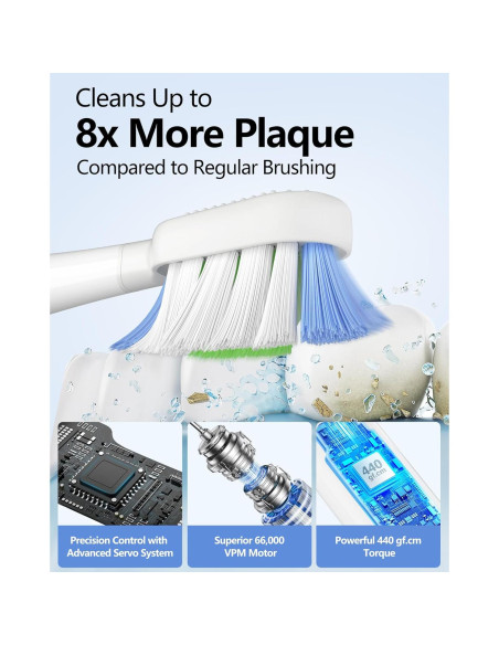 Cepillo de Dientes Eléctrico HOSOKA Sonic 60 Recargable IPX7