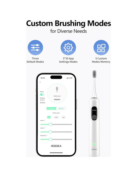 Cepillo de Dientes Eléctrico HOSOKA Sonic 60 Recargable IPX7